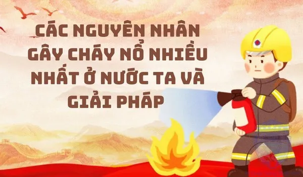 Sản phẩm cac nguyen nhan gay chay no — Bảo Vệ Long Việt - Công Ty TNHH Dịch Vụ Bảo Vệ Long Việt — MST 0309124515