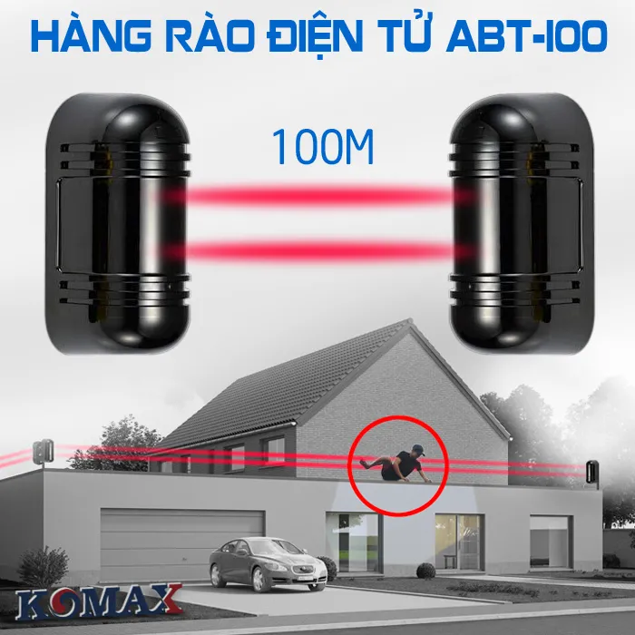 Sản phẩm abt 100 tieu de web — Công Ty TNHH Dịch Vụ Trực Tuyến Siêu Tốc — MST 0309263300
