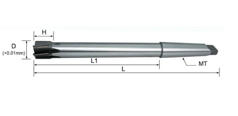 Sản phẩm 1 png 20190417151920ZFSR5s27NG — Dụng Cụ Cắt Gọt Long Thịnh Phát - Công Ty TNHH Thương Mại Long Thịnh Phát — MST 0309326092