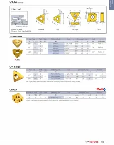 Sản phẩm 4fir6vam tnec43ir8vam 145 jpg 20241228092740SRe6XsLL2B_thum — Dụng Cụ Cắt Gọt Long Thịnh Phát - Công Ty TNHH Thương Mại Long Thịnh Phát — MST 0309326092