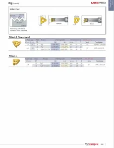 Sản phẩm 5lkir20pg 151 jpg 20241228093226X3GSfJBfbQ_thum — Dụng Cụ Cắt Gọt Long Thịnh Phát - Công Ty TNHH Thương Mại Long Thịnh Phát — MST 0309326092