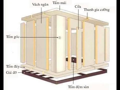 Sản phẩm thiet ke kho lanh — Công Ty Cổ Phần Dịch Vụ Cộng Thêm Nhà Việt — MST 0309408877