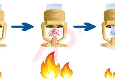 Sản phẩm sping1881 5026 — Công Ty TNHH TM DV Và Kỹ Thuật PCCC Hưng Thịnh — MST 0309414493