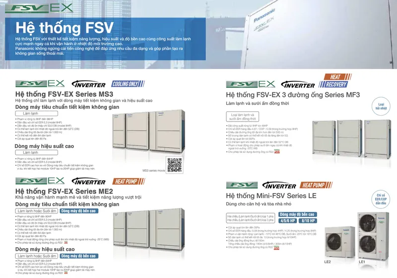 Sản phẩm savame may lanh trung tam panasonic fsv ex 2026 — Nhà Thầu Cơ Điện Lạnh - Công Ty Cổ Phần SAVA M.E — MST 0309556233