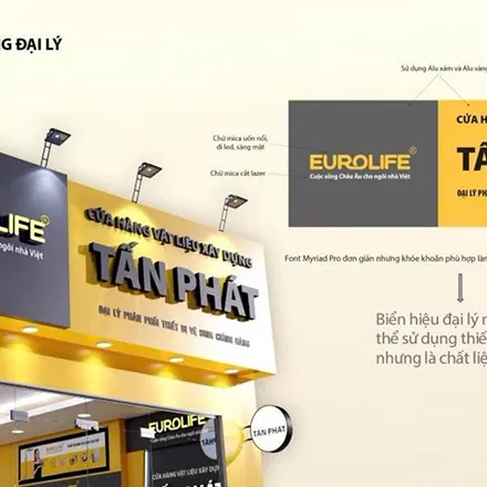 Sản phẩm Frame 1171277902 2 — Công Ty Cổ Phần EUROLIFE Việt Nam — MST 0309592552