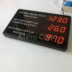 Sản phẩm bang hien thi san xuat AT NS 5 05 1 247x247 — ATPRO - Công Ty Cổ Phần Giải Pháp Kỹ Thuật ấn Tượng — MST 0309893542