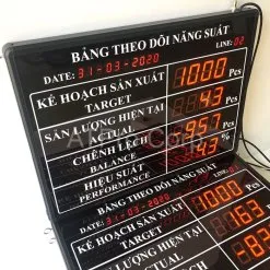 Sản phẩm bang led hien thi nang suat AT NS 4 02 247x247 — ATPRO - Công Ty Cổ Phần Giải Pháp Kỹ Thuật ấn Tượng — MST 0309893542