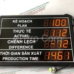 Sản phẩm bang led nang suat atpro corp moi nhat 01 247x247 — ATPRO - Công Ty Cổ Phần Giải Pháp Kỹ Thuật ấn Tượng — MST 0309893542