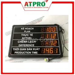 Sản phẩm bang led nang suat ma at ns 6 247x247 — ATPRO - Công Ty Cổ Phần Giải Pháp Kỹ Thuật ấn Tượng — MST 0309893542