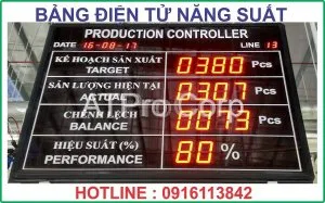 Sản phẩm bang dien tu nang suat co ngay 300x187 — ATPRO - Công Ty Cổ Phần Giải Pháp Kỹ Thuật ấn Tượng — MST 0309893542