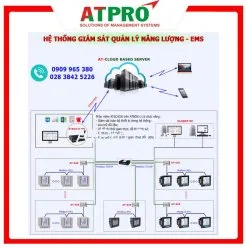 Sản phẩm he thong giam sat nang luong scada ems 247x247 — ATPRO - Công Ty Cổ Phần Giải Pháp Kỹ Thuật ấn Tượng — MST 0309893542