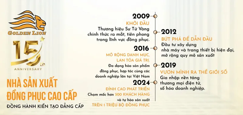 Sản phẩm 40d0aa3afd0648581117 — Công Ty TNHH May Sư Tử Vàng — MST 0309906897
