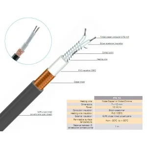 Sản phẩm FTX — Công Ty TNHH Thương Mại Dịch Vụ Kỹ Thuật Sao Phương Nam — MST 0309914231