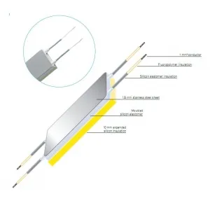 Sản phẩm PLA — Công Ty TNHH Thương Mại Dịch Vụ Kỹ Thuật Sao Phương Nam — MST 0309914231