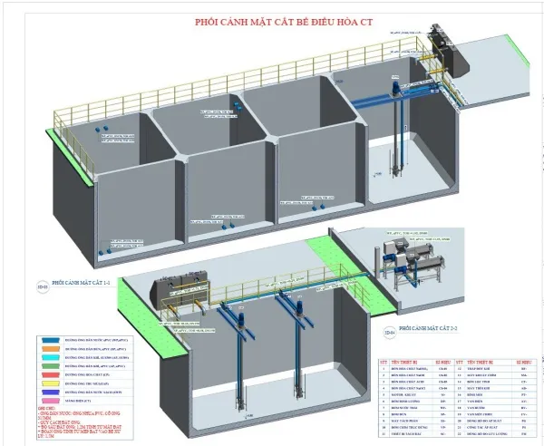 Sản phẩm May huy xac heo chet 1007378481243 — Xử Lý Nước Thải á Châu - Công Ty Cổ Phần Năng Lượng á Châu — MST 0309930089