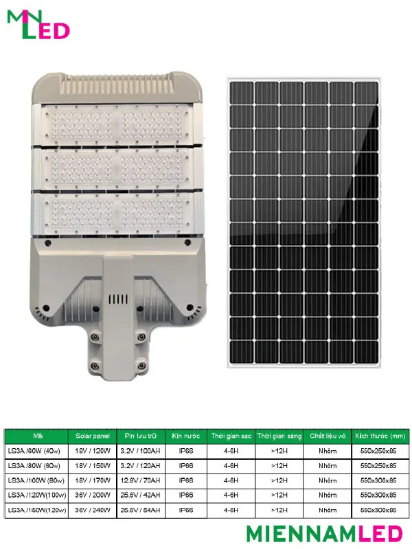 Sản phẩm den led nang luong mat troi LS3a — Công Ty TNHH Sản Xuất Trụ Đèn Chiếu Sáng Đô Thị Miền Nam — MST 0309987399