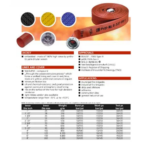 Sản phẩm image large 7l80878tlt — Công Ty TNHH Thương Mại Và Dịch Vụ Phòng Cháy Chữa Cháy Phú Hưng — MST 0310083944