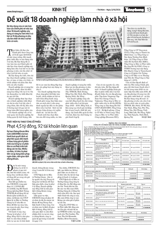 Sản phẩm page0013 1180 — Công Ty Cổ Phần Đầu Tư Công Nghiệp Xuất Nhập Khẩu Đông Dương — MST 0310103090