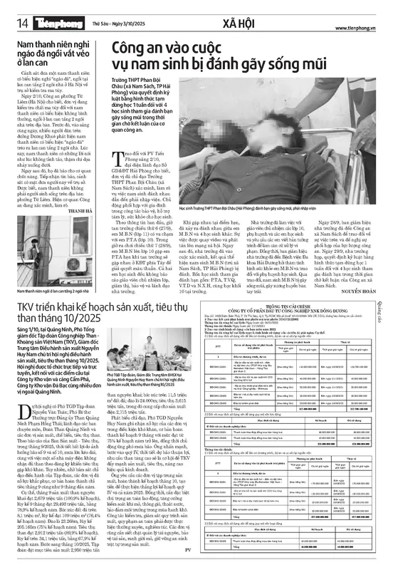 Sản phẩm page0014 1563 — Công Ty Cổ Phần Đầu Tư Công Nghiệp Xuất Nhập Khẩu Đông Dương — MST 0310103090