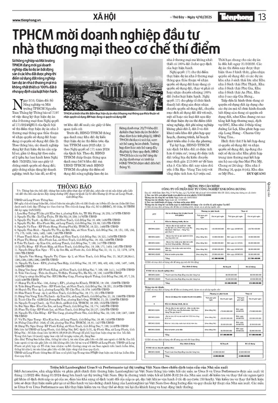 Sản phẩm page0015 7819 — Công Ty Cổ Phần Đầu Tư Công Nghiệp Xuất Nhập Khẩu Đông Dương — MST 0310103090
