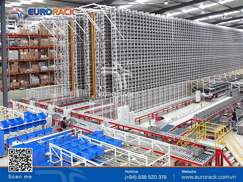 Sản phẩm automated fmcg warehouse solution(2) — Công Ty Cổ Phần Cơ Khí Eurorack — MST 0310150848