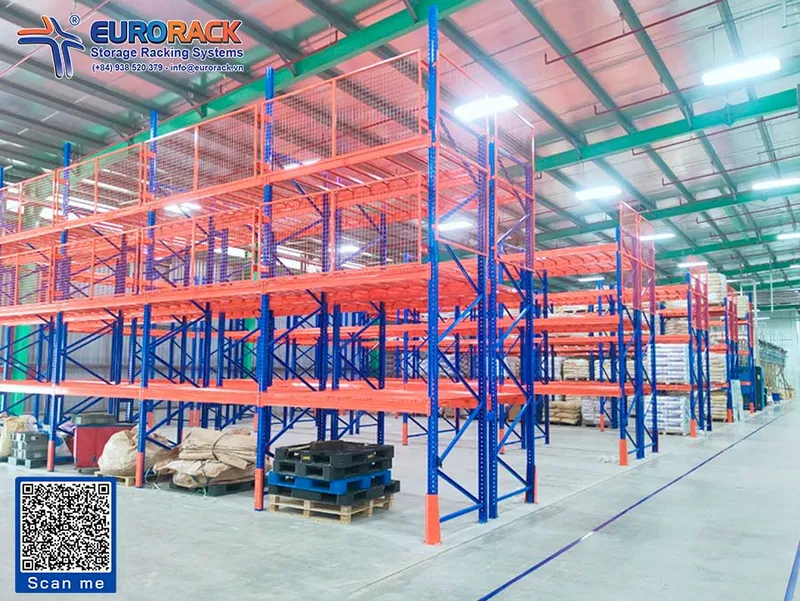Sản phẩm current warehouse situation in vietnam — Công Ty Cổ Phần Cơ Khí Eurorack — MST 0310150848