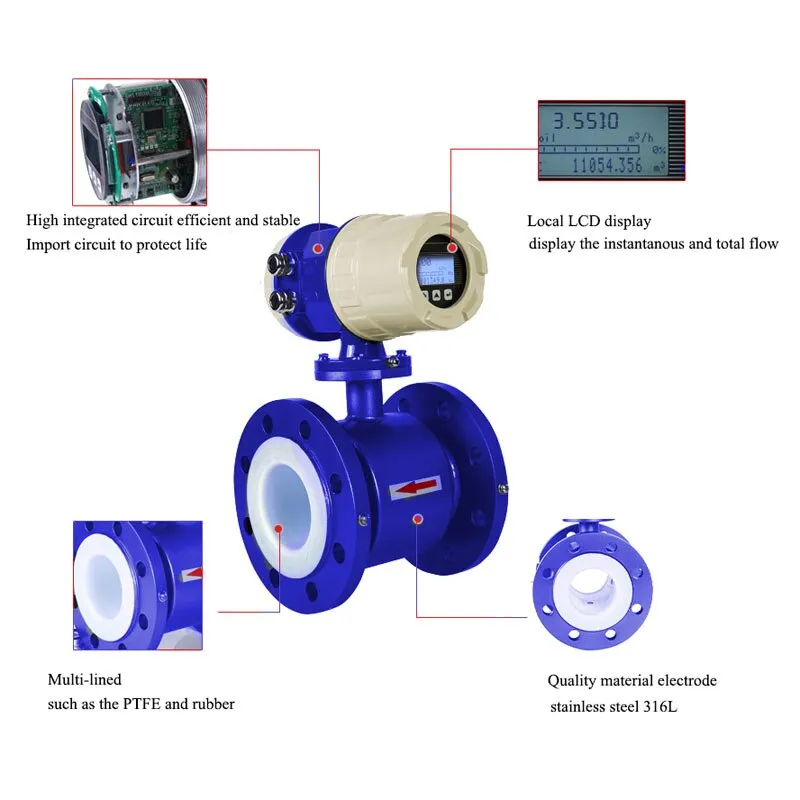 Sản phẩm Electromagnetic flow meter water flow meter Flow Range 0 6 12 m3 h Diameter of sensor — Công Ty TNHH Thương Mại Dịch Vụ Kỹ Thuật Đại Phúc — MST 0310213008