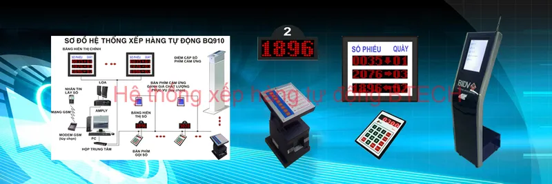Sản phẩm BQueue1 — Công Ty TNHH Công Nghệ Số Sáng Nghiệp — MST 0310217186