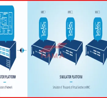 Sản phẩm chuyendoihiendai1 1378.jpg — Công Ty TNHH Đầu Tư Và Phát Triển Nam á — MST 0310258802
