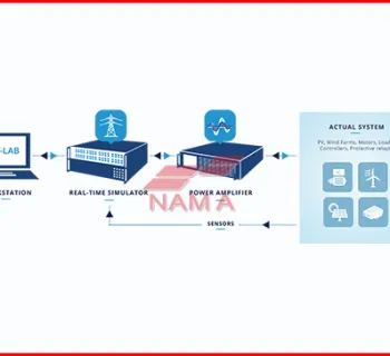 Sản phẩm power hardwareinthe loop 5668.jpg — Công Ty TNHH Đầu Tư Và Phát Triển Nam á — MST 0310258802