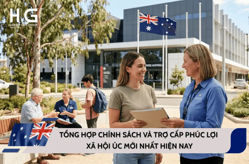 Sản phẩm phuc loi xa hoi tai uc 1024x675 — Công ty Luật TNHH Harvey Law Group LTD — MST 0310365875