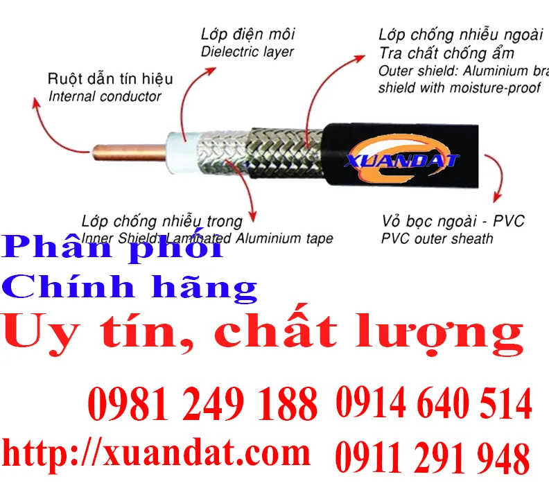 Sản phẩm Cadivi 1 — Thiết Bị Điện Xuân Đạt - Công Ty Trách Nhiệm Hữu Hạn Thiết Bị Điện Xuân Đạt — MST 0310576682