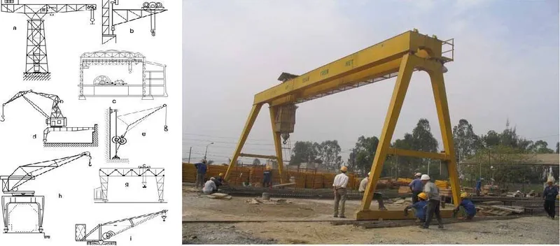 Sản phẩm kiem dinh thiet bi nang — Công Ty Cổ Phần Kiểm Định An Toàn 3 — MST 0310716040