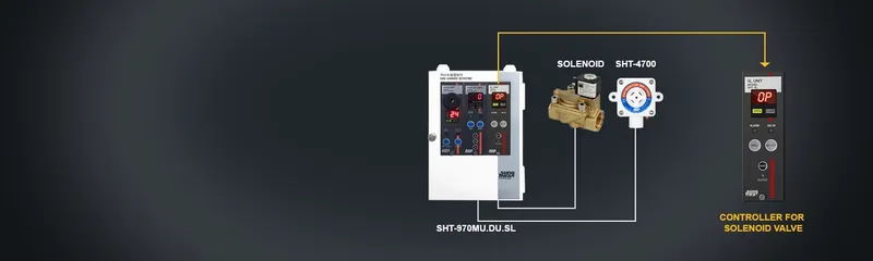 Sản phẩm kenh dieu khien van dien tu shtsl1699946415_1349x405 — Công Ty TNHH Thiết Bị Gas á Châu — MST 0310722171