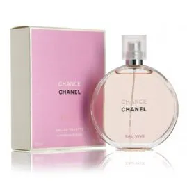 Sản phẩm chance eau tender 269x269 — Công Ty TNHH Sản Xuất Phát Triển Thương Mại Dịch Vụ Nguyên Tín — MST 0310750612
