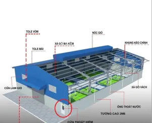 Sản phẩm untitled 8317 — Hoàng Tâm Door - Công Ty TNHH Cơ Khí Xây Dựng Hoàng Tâm — MST 0310773994