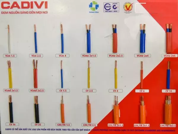 Sản phẩm Bang cap dien — Thiết Bị Điện Song Uyên - Công Ty TNHH Điện Song Uyên — MST 0310779435
