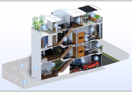 Sản phẩm lap dat he thong chong trom thong minh 430x302 — Công Ty TNHH Thiết Bị Điện Thông Minh — MST 0310812844