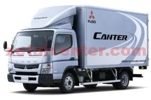 Sản phẩm xe tai mitsubishi fusco 1 300x199 — Công Ty TNHH Sản Xuất Thương Mại Dịch Vụ Vận Tải Ô Tô Tiến Phát — MST 0310818476