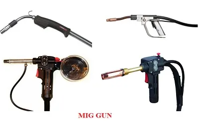 Sản phẩm mig gun web462107 — Máy Hàn Cắt Moneo - Công Ty CP Mỏ Neo Vàng — MST 0310838909