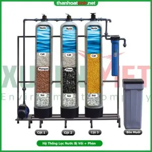 Sản phẩm He thon loc nuoc cung nhiem phen 768x768 1 300x300 — Cát Xây Dựng Xuyên Việt - Công Ty TNHH Môi Trường Xuyên Việt — MST 0310866342