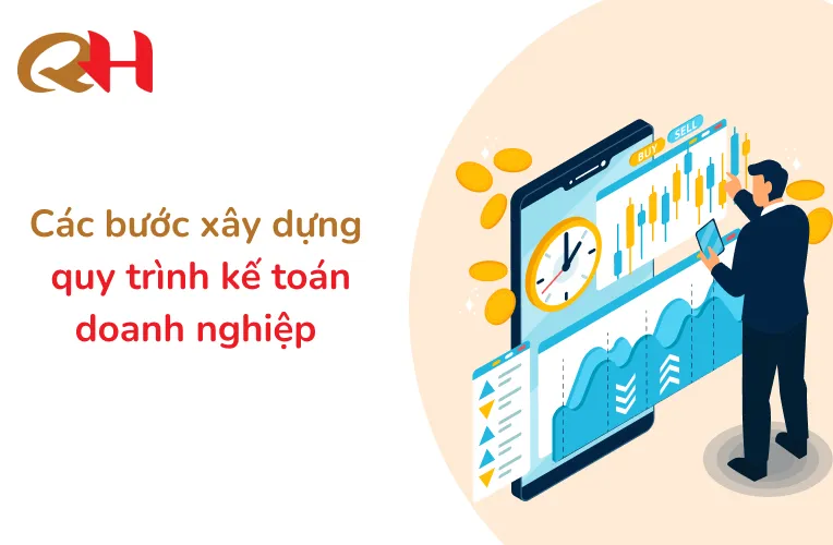 Sản phẩm quy trinh ke toan — Thuế Quang Huy - Công Ty TNHH Dịch Vụ Kế Toán Thuế Và Cung ứng Lao Động Quang
Huy — MST 0310872709