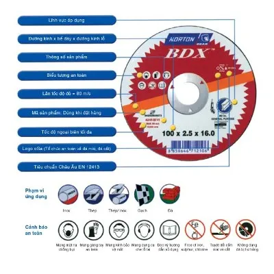 Sản phẩm DCBDX — Công Ty Cổ Phần Hán Vinh — MST 0310957952