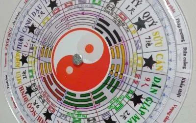 Sản phẩm phongthuy thauxaydung.vn — Xây Dựng Chiêu Dương - Công Ty Cổ Phần Tư Vấn Đầu Tư Xây Dựng Chiêu Dương — MST 0311062866