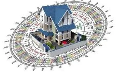 Sản phẩm phongthuythauxaydung — Xây Dựng Chiêu Dương - Công Ty Cổ Phần Tư Vấn Đầu Tư Xây Dựng Chiêu Dương — MST 0311062866