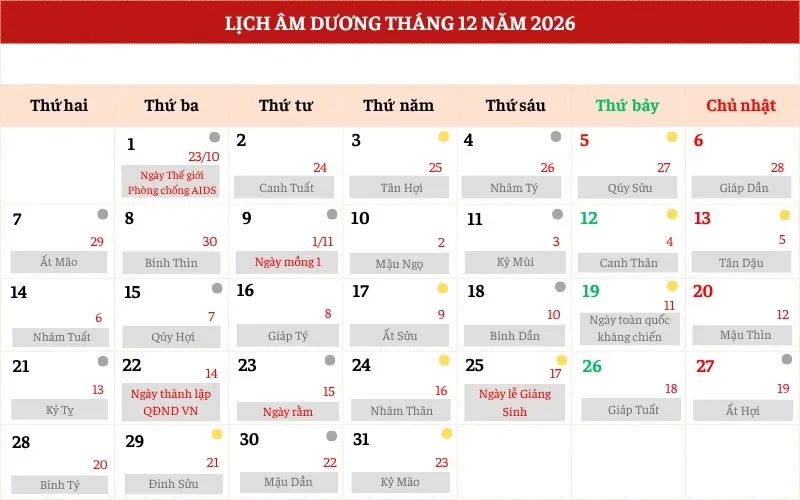 Sản phẩm ngay tot thang 12 nam 2026 — Công Ty TNHH Thương Mại Dịch Vụ Nội Thất Anh Đào — MST 0311078175