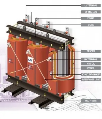 Sản phẩm hình ảnh — Công Ty TNHH Hợp Đức Phát — MST 0311089699