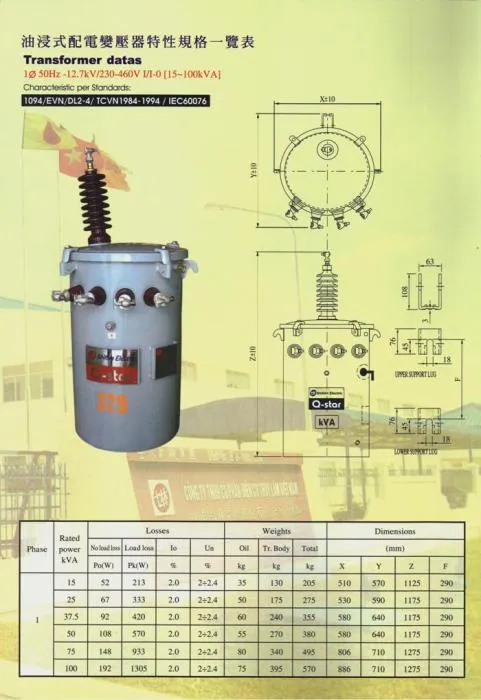 Sản phẩm may bien ap shihlin q star — Công Ty TNHH Hợp Đức Phát — MST 0311089699