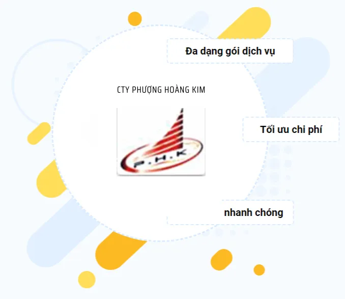 Sản phẩm Thiet ke chua co ten 25 — Vận Tải Phượng Hoàng Kim - Công Ty TNHH Phượng Hoàng Kim — MST 0311124777