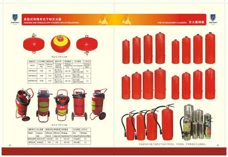Sản phẩm 2747936997537490 — PCCC Phú Bình - Công Ty TNHH Kỹ Thuật Phòng Cháy Chữa Cháy Phú Bình — MST 0311142825